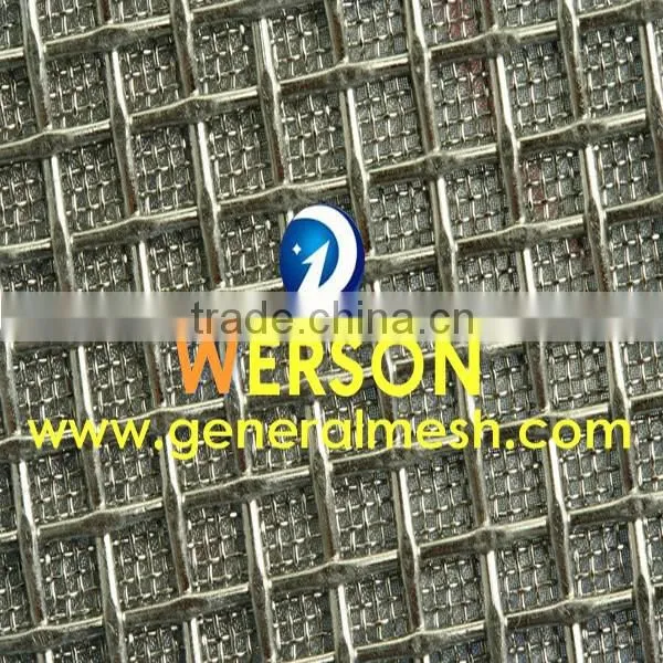 Sintered Wire Mesh With Perforated Metal photo-2