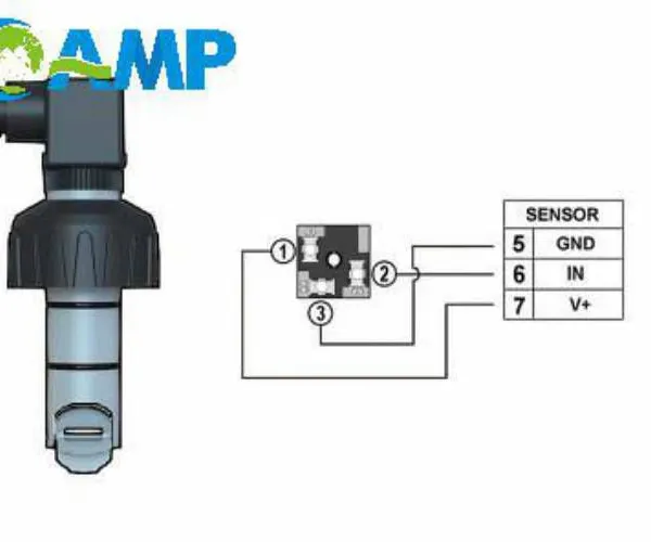 High-Precision F3.00 Rotary Flow Sensor With Push-Pull Output, 0.15-8 M/s Range, Corrosion-Resistant for PLC/Instrument Digital Input photo-3