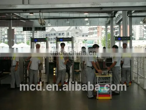 Security Walk Through Metal Detector, 6 Zones Door Frame Metal Detector photo-6
