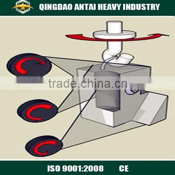 Hanger/Lift Hook Shot Blasting Machine photo-5