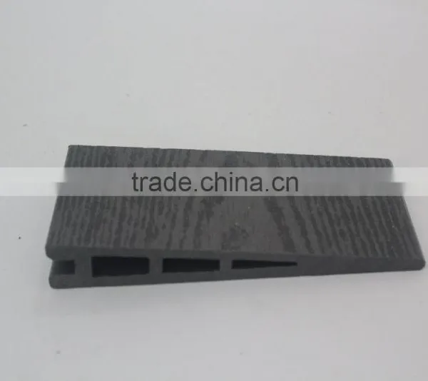 JFCG QP-14 Eco Friendly WPC Material Anti-corrosion Farm Fencing Board