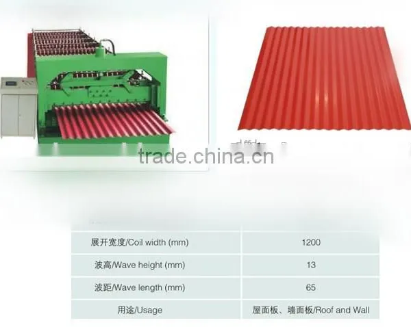 850 China Supplier Corrugated Roofing Sheet Rollforming Machine