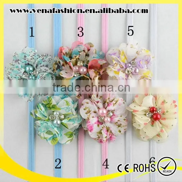 Ribbon Flowers for Headbands, Flower Headband for Kids