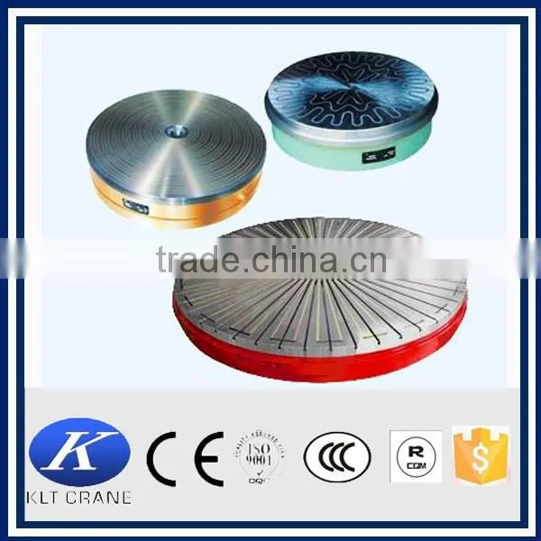 High Efficient Electric Crane Lifting Magnet for Sale,magnetic Lifter Quality Choice photo-6