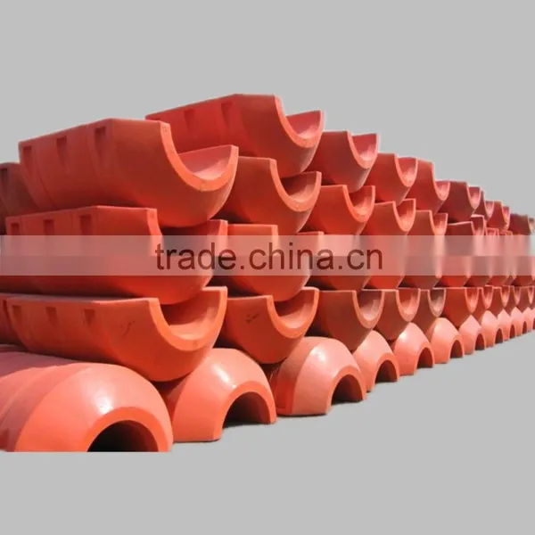 Floats For Pipe Floating Gold Dredge Pontoons photo-5