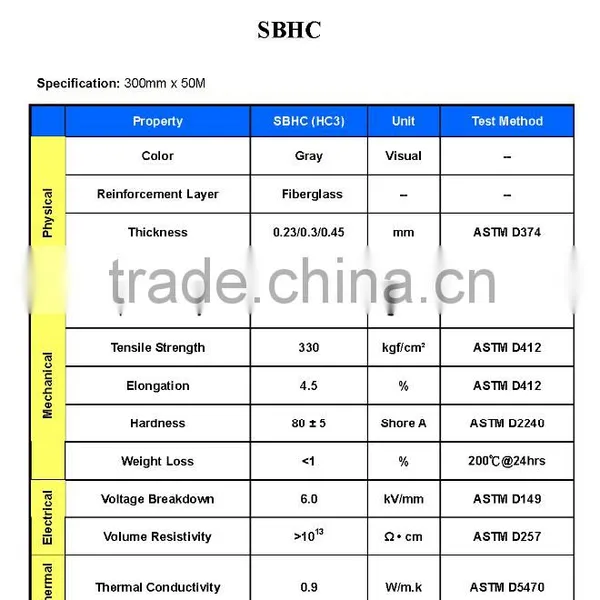 RoHS Complied Soft Silicone Rubber Thermal Insulator Sheet General Silicone Sheet for Electric Insulation photo-2