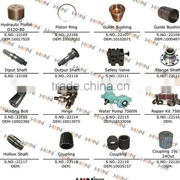 Hollow Shaft Schwing Shaft for Putzmeister Concrete Pump Spare Parts Sany Schwing Cifa Junjin Ihi photo-6