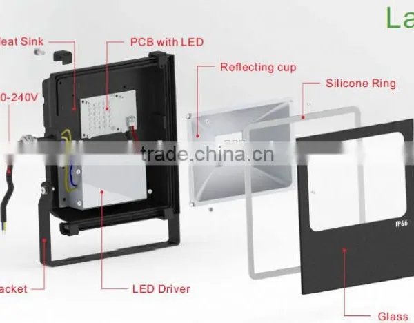 China Product Outdoor Plastic 80w LED Floof Lighting For Plaza & Gym & Park CE CB SAA RoHS photo-5