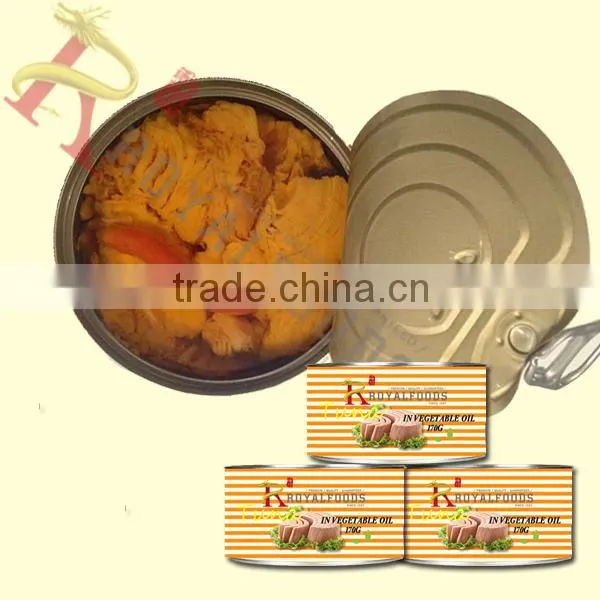 Canned Tuna