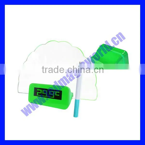 Sale Import Business Ideas Office New Gadgets 2016 photo-4