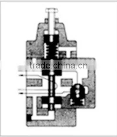 YUKEN Hydraulic Pressure Relief Valve HC** photo-2