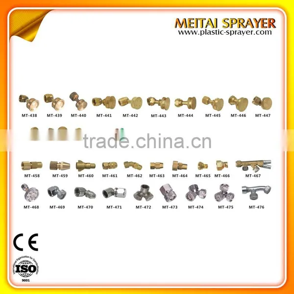 Sprayer Nozzles for Hand Sprayer