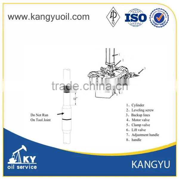 SSW40 Spinning Wrench for Drill Pipe and Drill Collar photo-6