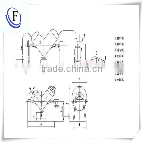 JF-V Two More Dry Powder Mixing Machine /blender Machine photo-3