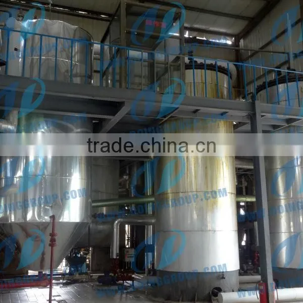 Biodisel Oil Machine, Biodiesel Equipment, Biodiesel Fuel photo-3