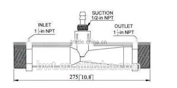 1.5 Inch PVDF Venturi Water Pump Tube Venturi for Water Filter photo-2