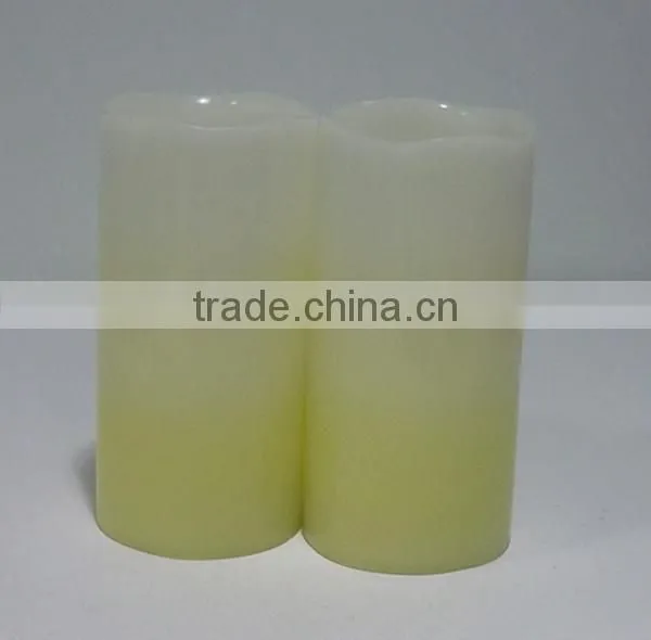 High Quality LED White Candle photo-2