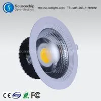 The 150mm Led Down Light Chinese Supply Market
