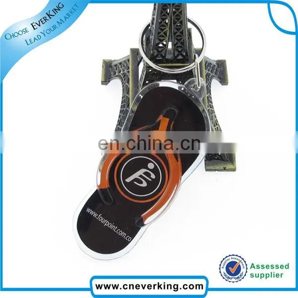 Custom Key Chain Coin Holder for Promotion photo-5
