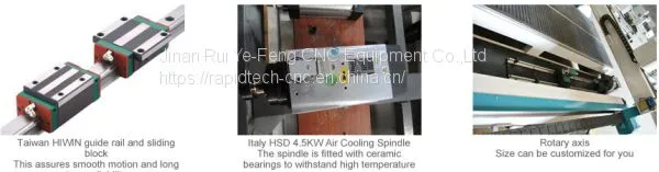 Economic CNC Router With Rotary Axis 4 Axis Cnc Machine photo-3