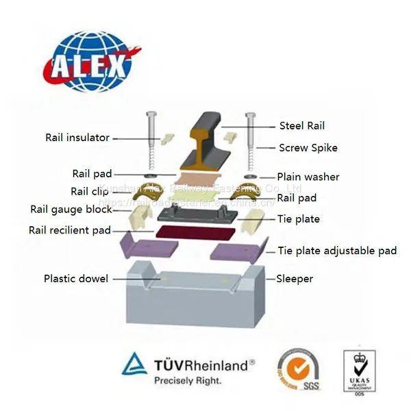 Tie Plate of High Speed WJ-8 Rail Fastening System for Ballastless Track With Shoulder photo-2