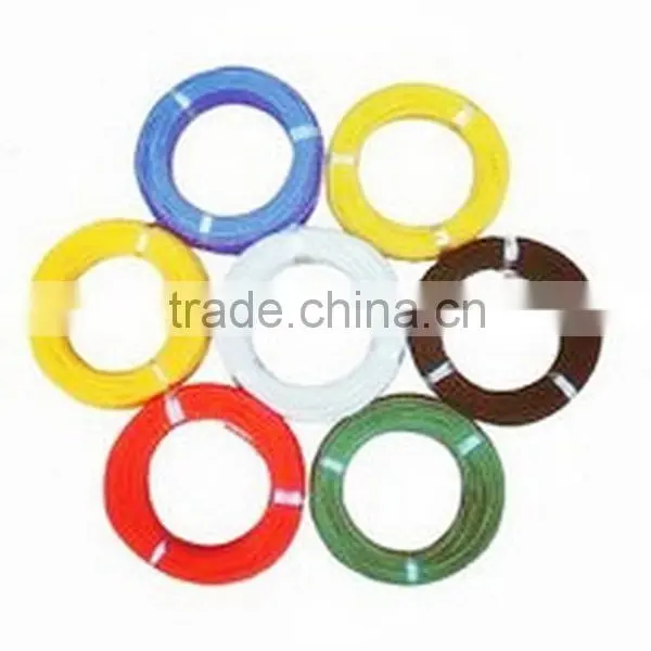 China Useful Single Core Cable Wire photo-5