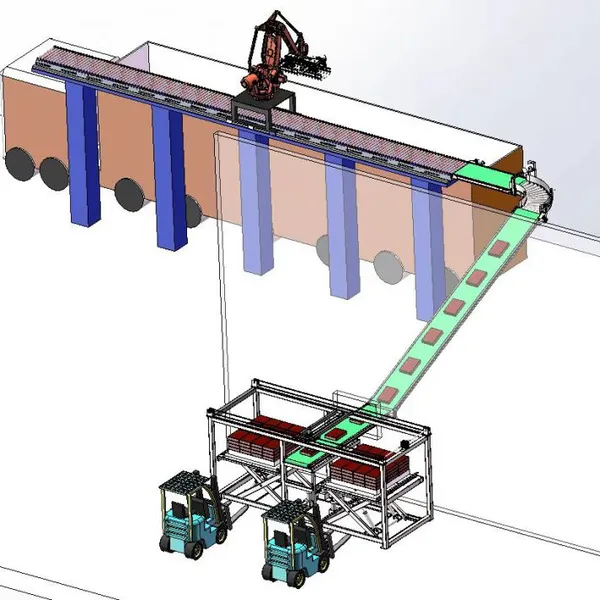 Intelligent Controlled High-Efficiency Bagged Peanut Loading Robot Loading Robot 1200-1400 bags per hour