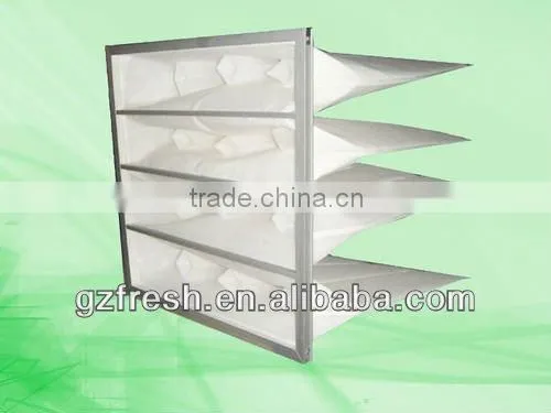 Factory Price Synthetic Fiber Primary Filter/pocket Filter/bag Filter for Clean Room