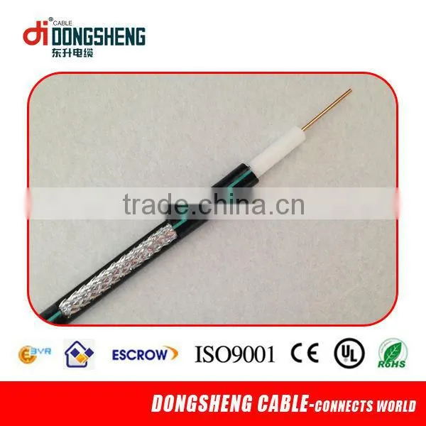 USA & European Market Mini RG59 UL Cable photo-4