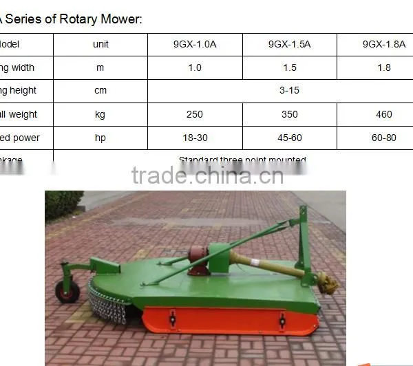 PTO Mounted Grass Cutting Machine Rotary Mower for Sale photo-4