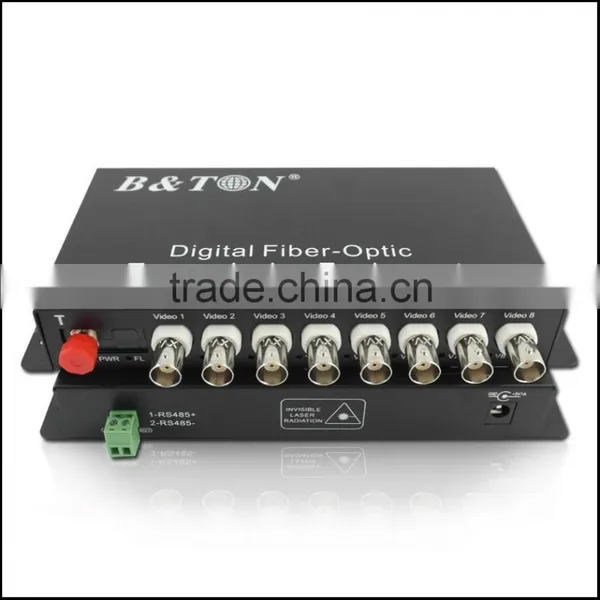 RJ45 to BNC Video Converter 8 Channels photo-2