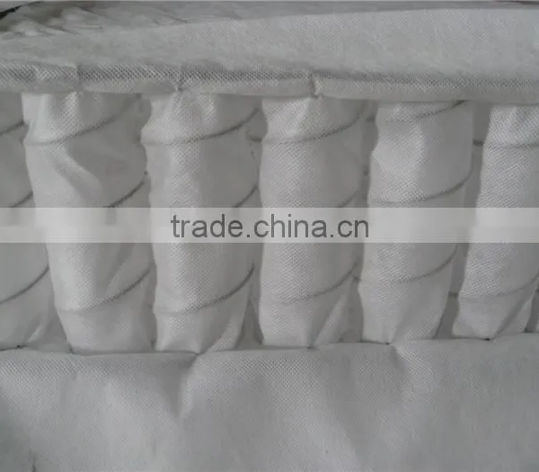 Wholesale Spunbond PP Non Woven Fabric For Furniture /Mattress photo-3