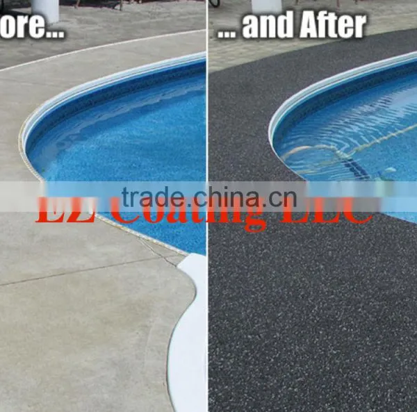 Super Hydrophobic Stone/Wooden/Ceramic Coating - OEM Available photo-5