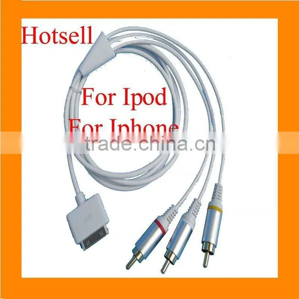 Hotsell for Iphone Accessory and Ipod Acessory