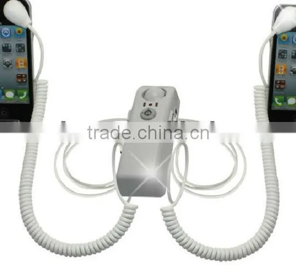 Digital Products Security Cotroller