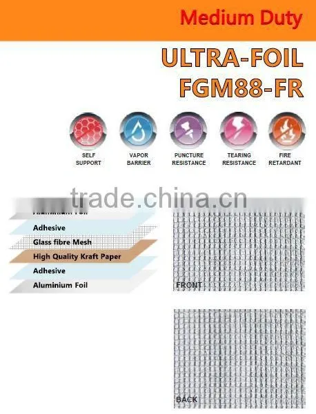 Glass Fibre Mesh Reinforced Fire Retardant Aluminium Foil photo-5