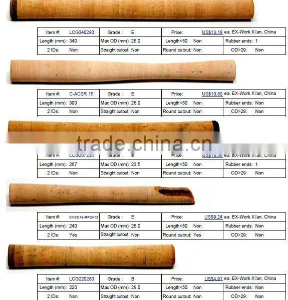 "LEECORK" High Quality Cork Handle for Fishing Rod or Reel photo-3