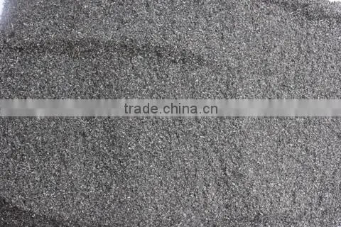 Ladle Covering Compound photo-2