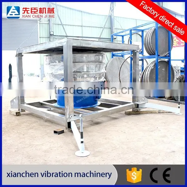 XC Series Chemical Rotary Vibrating Screen With Great Price photo-5