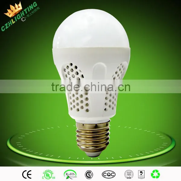 Guangzhou Supplier Led B22 /e27 Led Lighting With CE/RoHs Led Lamp photo-2
