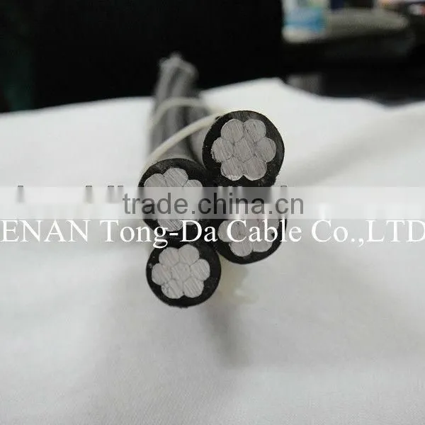 ABC Cable ACCESSORIES