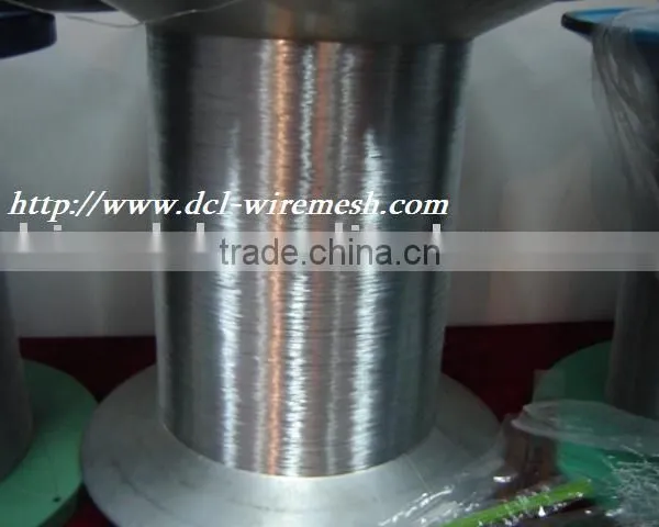 Stainless Steel Product