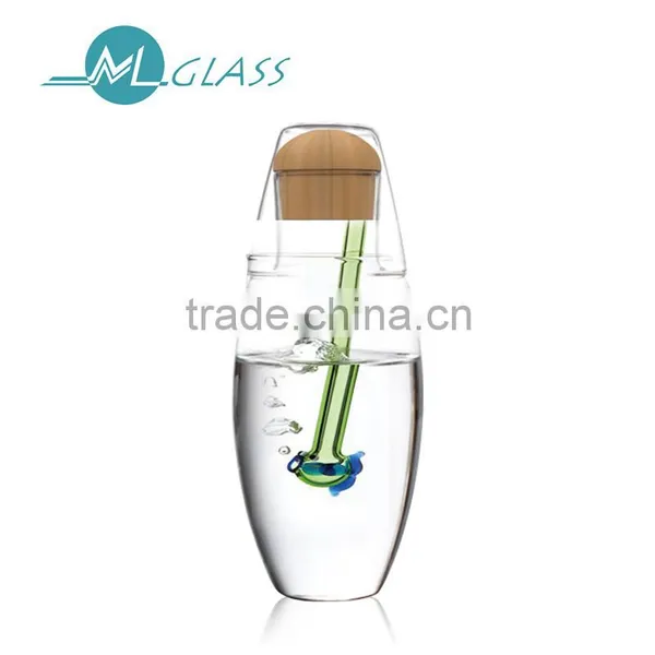 1000ml High Borosilicate Glass Water Bottle With Lid