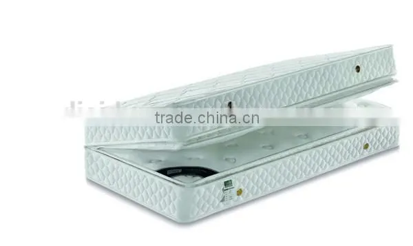 Double Foldable Spring Mattress With Tight Top Modern Bedroom Two Foldable Bed Mattress photo-3
