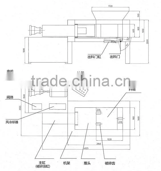 Engine Crusher Machine