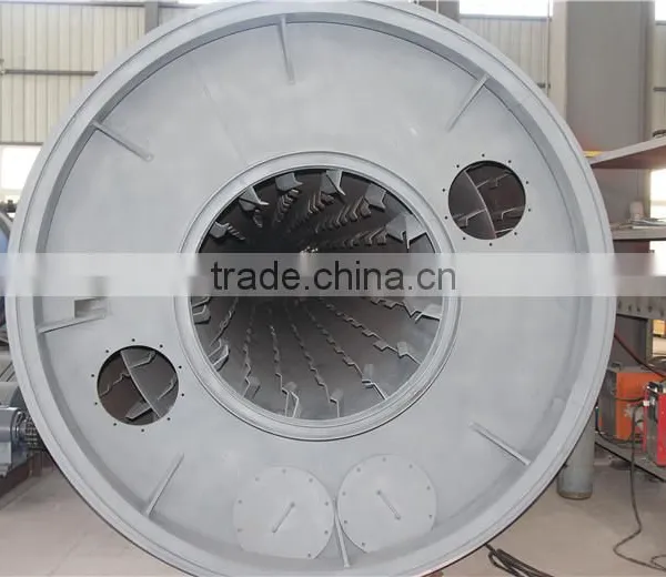 Rotary Kiln Dryer Manufacturers With Lower Price photo-3
