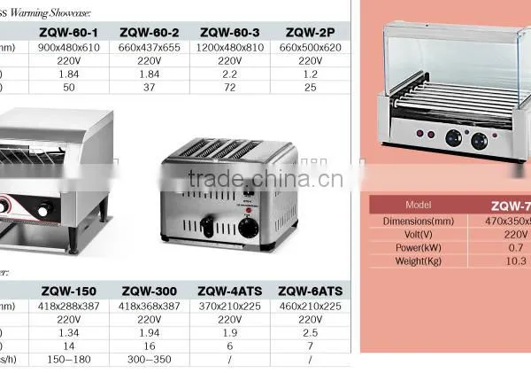 Factory Price Electric Food Warmer Cabinet,food Display Warmer,food Warmer for Sale(ZQW-60-3) photo-5