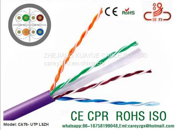 Lan Cable FTP CAT6 & Network Cable 23awg Copper Conductor 250mhz photo-2