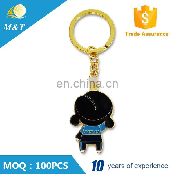 Wholesaler Custom Design Metal Anime Keychain Key Ring photo-4