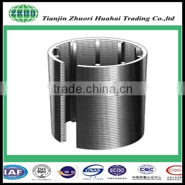 Manufacturer Sale Various Specifications Wedge Filter Cartridge, Wedge Filter, Wedge Filter photo-2